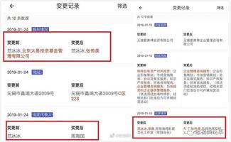 娱乐圈吃瓜模板制作软件,某明星深夜密会神秘女子，恋情曝光引热议！